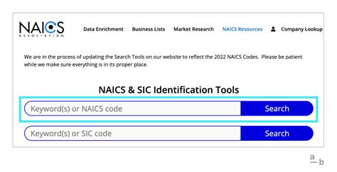 cnc manufacturing naics code|3 digit naics code lookup.